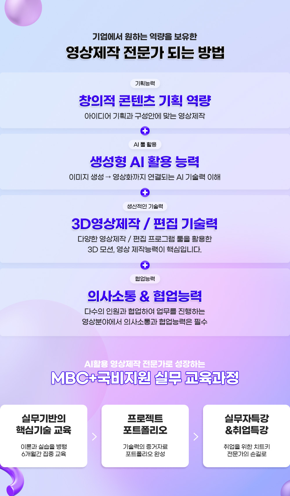 영상제작 전문가 되는 방법